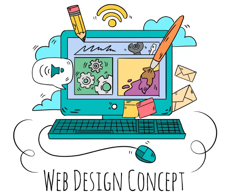 Küçük İşletmeler İçin Web Sitesi Tasarımı